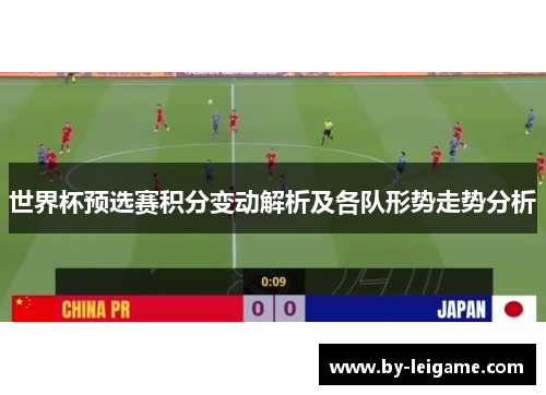 世界杯预选赛积分变动解析及各队形势走势分析