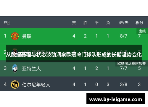 从数据赛程与状态波动洞察欧冠冷门球队形成的长期趋势变化